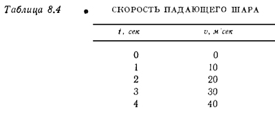 Маленькое изображение