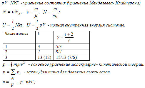 Маленькое изображение