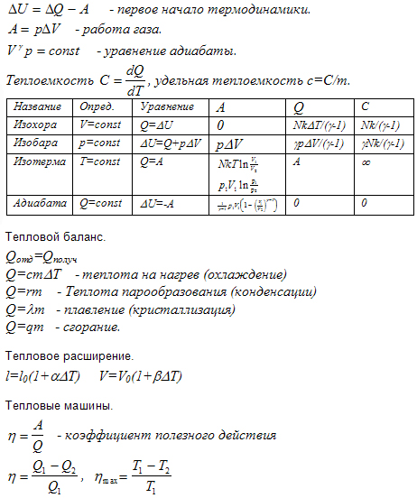 Маленькое изображение