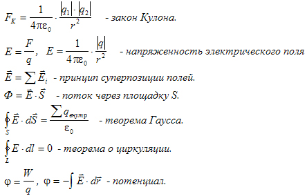  Ответ на вопрос по теме Физика (основные формулы)