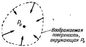 Маленькое изображение