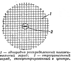 Маленькое изображение