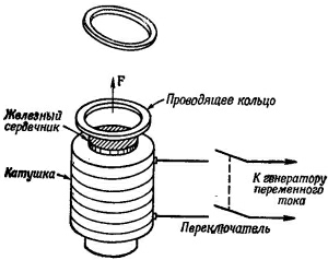 Маленькое изображение