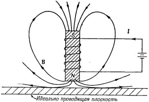 Маленькое изображение