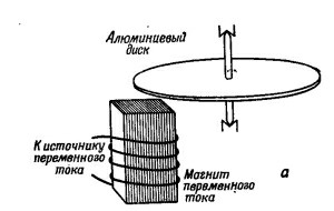 Маленькое изображение