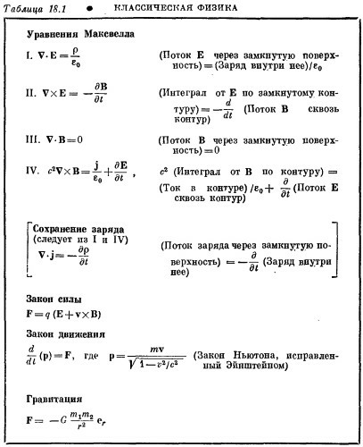 Маленькое изображение