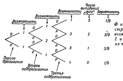 Маленькое изображение