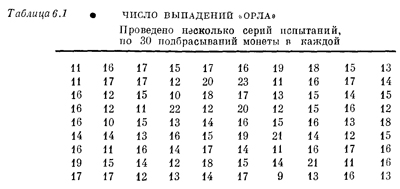 Маленькое изображение