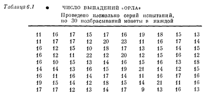 Маленькое изображение