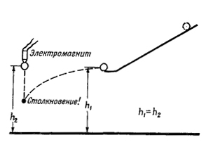 Маленькое изображение