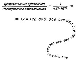 Маленькое изображение