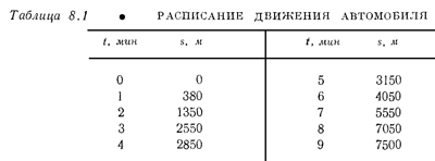 Маленькое изображение