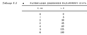 Маленькое изображение