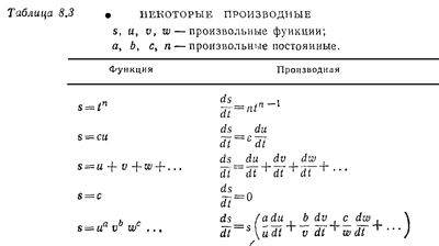 Маленькое изображение