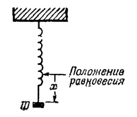 Маленькое изображение