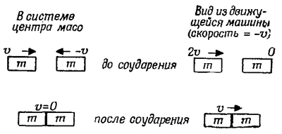 Маленькое изображение