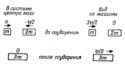 Маленькое изображение