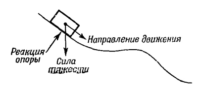 Маленькое изображение