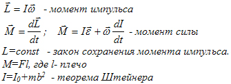 Маленькое изображение