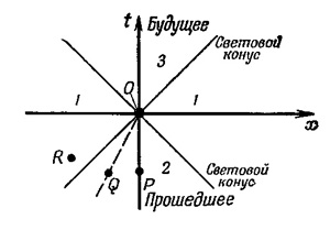 Маленькое изображение