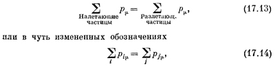 Маленькое изображение