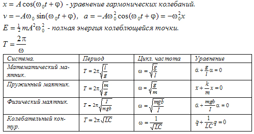 Маленькое изображение