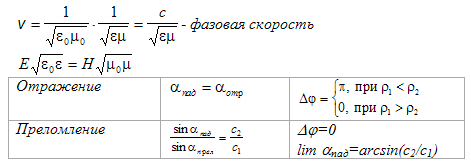 Маленькое изображение