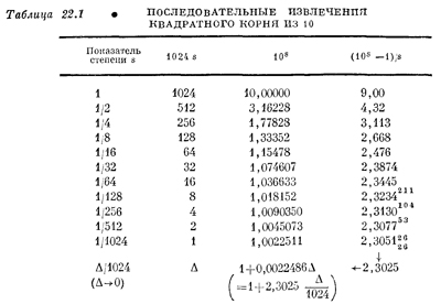 Маленькое изображение