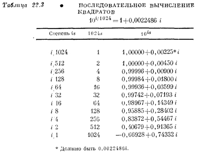 Маленькое изображение