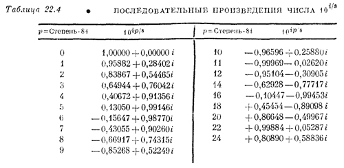 Маленькое изображение