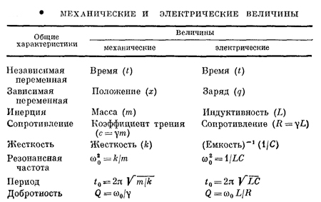 Маленькое изображение