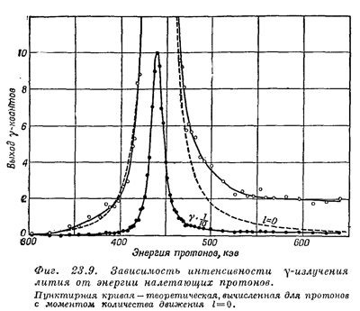 Маленькое изображение