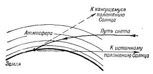 Маленькое изображение