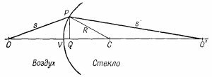 Маленькое изображение