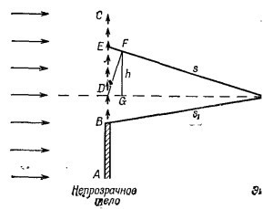 Маленькое изображение