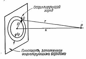 Маленькое изображение