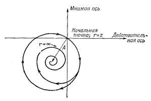 Маленькое изображение