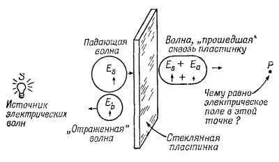 Маленькое изображение