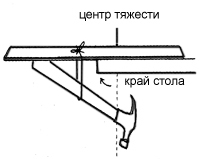 Маленькое изображение