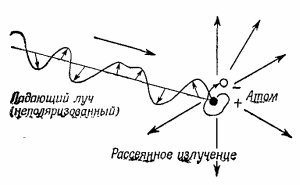 Маленькое изображение