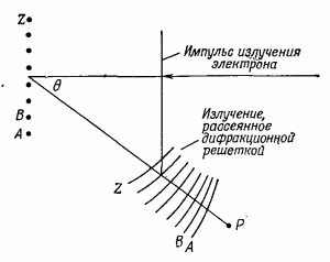 Маленькое изображение