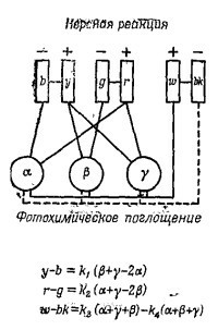 Маленькое изображение