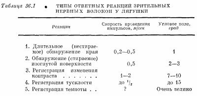 Маленькое изображение