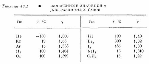 Маленькое изображение
