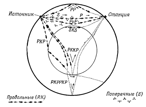 Маленькое изображение