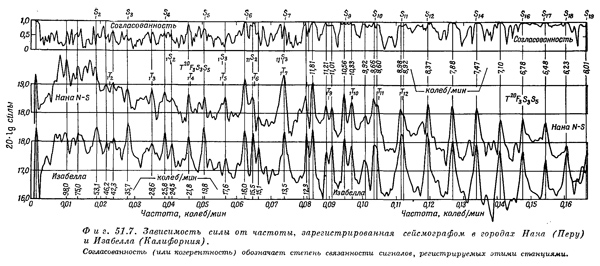 Маленькое изображение