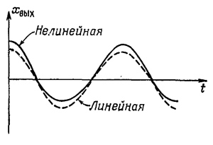 Маленькое изображение