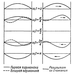 Маленькое изображение