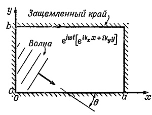 Маленькое изображение