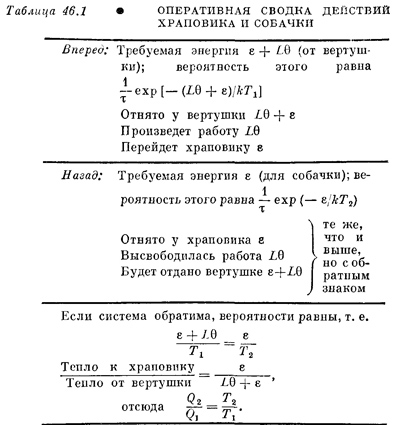 Маленькое изображение